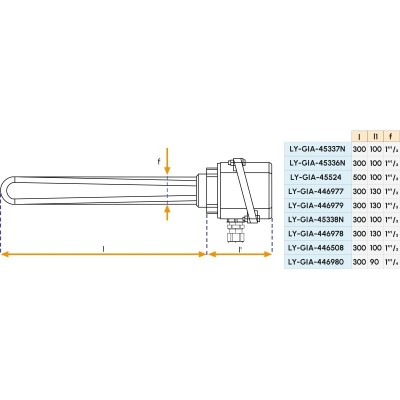 Résistance chaudière (1,5kW) Gianneschi