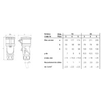 Prolunga 14502 Mennekes PowerTOP® Xtra 16A 230V