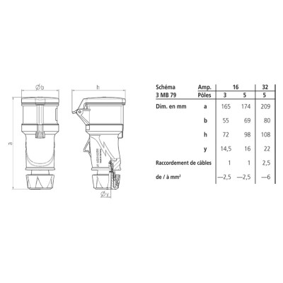Estensione 14513 Mennekes PowerTOP® Xtra 32A 230V