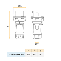 Разъем Mennekes 63A 3P+T 400V - Fiche 13206 | Lyvio Marine