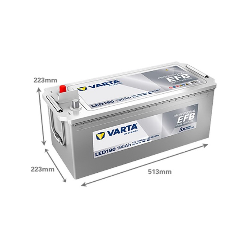 Battery EFB LED 190 12V 1050A | VARTA