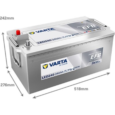 Battery EFB LED 240 12V 1200A | VARTA