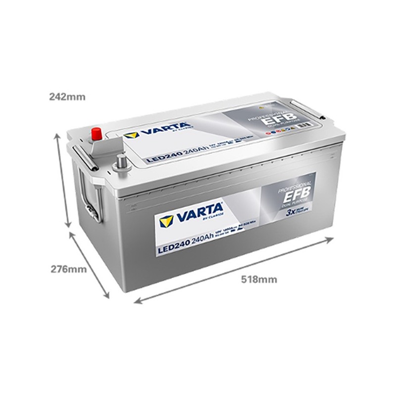 Batterie Varta Professional EFB 12V 190Ah et 240Ah Haute endurance cycles Lyvio Antibes