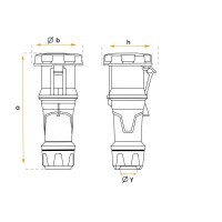 Mennekes 125A 3P+T 230V Extension Cord 14219P | Lyvio Marine