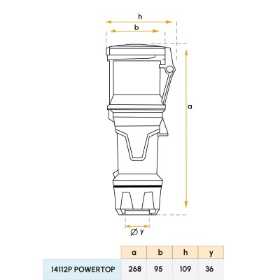 14112P POWERTOP дополнительное расширение (63a 5p) 400V Mennekes