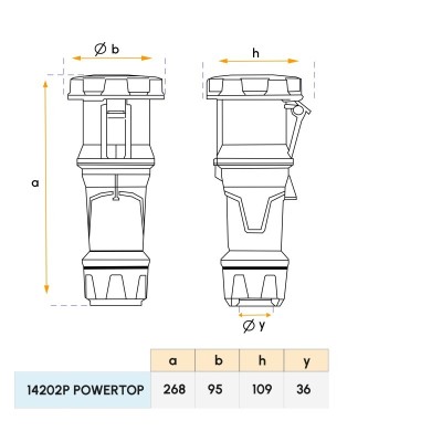 14202p POWERTOP extra prolunga (63a 3p) 230V Mennekes