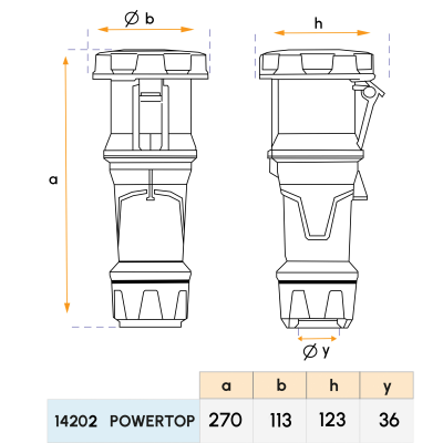 Prolongateur 14202P Mennekes - 63A 2P+T 230V | Lyvio Marine