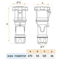 Prolongateur 14202P Mennekes - 63A 2P+T 230V | Lyvio Marine