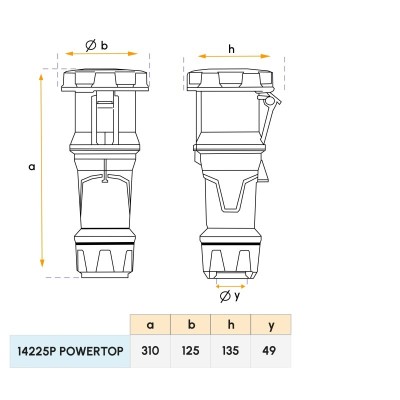 14225p POWERTOP extra extension (125a 5p) 400V Mennekes