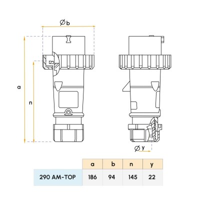 Plug 290 AM-TOP (32a 3p) 230V Mennekes