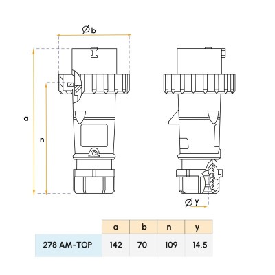 Fiche 278 AM-TOP (16a 3p) 230V Mennekes