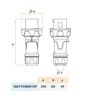Fiche 13219 POWERTOP xtra r (125a 4p) 400V Mennekes