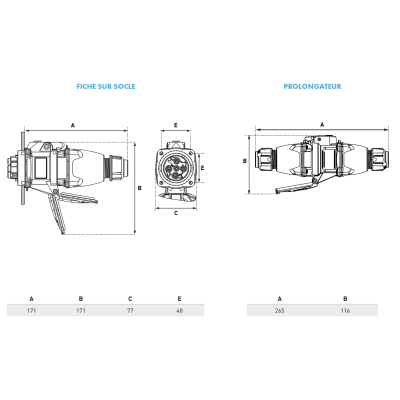 Prise femelle DSN3 - 32A (1P+N+T) Marechal Electric
