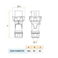 Fiche 13202 POWERTOP xtra r (63a 3p) 230V Mennekes
