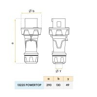 Fiche 13225 POWERTOP xtra r (125a) 5p 400V Mennekes