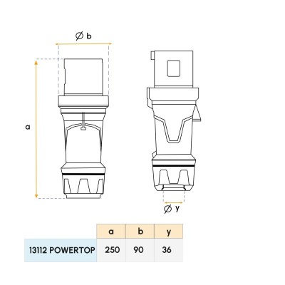 Fiche 13112 POWERTOP xtra r (63a 5p) 400V Mennekes
