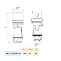 Fiche 13112 POWERTOP xtra r (63a 5p) 400V Mennekes