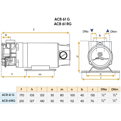 Pompa elettrica 24V per imbarcazioni - Modello ACB61 RG Gianneschi