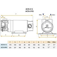 Pompe électrique 24V pour bateau - Modèle ACB61 RG Gianneschi