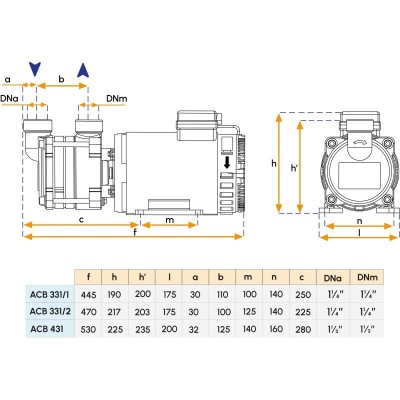 Pompe électrique 24V pour bateau - Modèle ACB331/1 Gianneschi