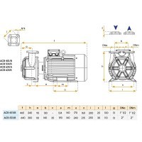 Pompe monobloc 400/690V pour bateau - Modèle ACB531/B Gianneschi