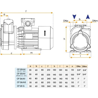 Pompa monoblocco 24V per imbarcazione - Modello CP26/A1 Gianneschi
