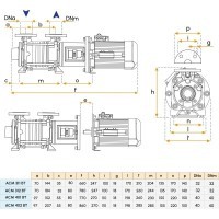 Pompe multicouches 24V pour bateau - Modèle ACM401 BT Gianneschi