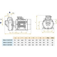 Pompa monoblocco 230/380V per imbarcazioni - Modello BMA-S32/125 B Gianneschi