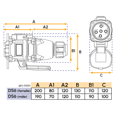 Prise Femelle DS6 90A 1P+N+T | Marechal Electric