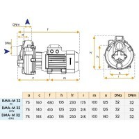 Pompa monoblocco 230V (1,5kW) per imbarcazioni - Modello BMA-M32 Gianneschi