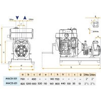 Motopompe pour bateau - Modèle MACB631 Gianneschi