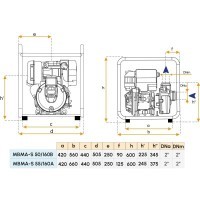Motopompe pour bateau - Modèle MBMA-S55/160A Gianneschi