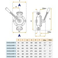 Pompe semi-rotative - Modèle EXCELSIOR 4 Gianneschi