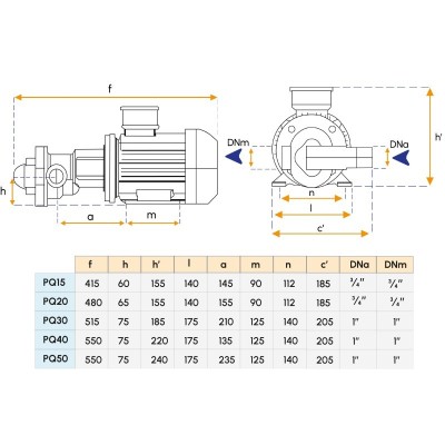 230/400V self-priming pump for boats - Model PQ30 Gianneschi