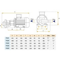 230/400V self-priming pump for boats - Model PQ30 Gianneschi