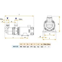 Pompe monobloc 230V pour bateau - Modèle MVI20 Gianneschi