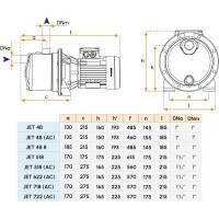 Pompa monoblocco 230/400V per imbarcazioni - Modello JET 4B 60Hz Gianneschi