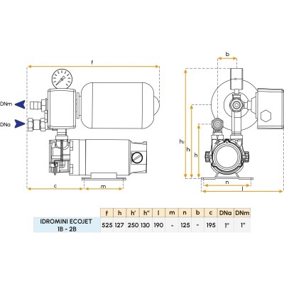 Autoclave 24V per imbarcazioni - Modello IDROMINI ECOJET 1B Gianneschi