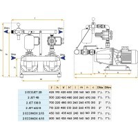 24V+230V autoclave group for boat - Model 2 ECOINOX2/15 Gianneschi