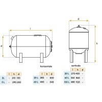 Serbatoio autoclave verticale in acciaio inox Gianneschi da 100 litri