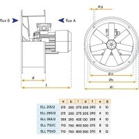 Ventilatore 24V DC per imbarcazioni - Modello ELL 250/2 A Gianneschi