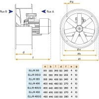Ventilatore 230V AC per imbarcazioni - Modello ELL/R 315 Gianneschi