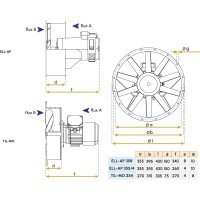 Souffleur 24V DC pour bateau - Modèle ELL-AP355/4 Gianneschi