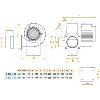 Souffleur 230/400V AC pour bateau - Modèle C503U LG Gianneschi