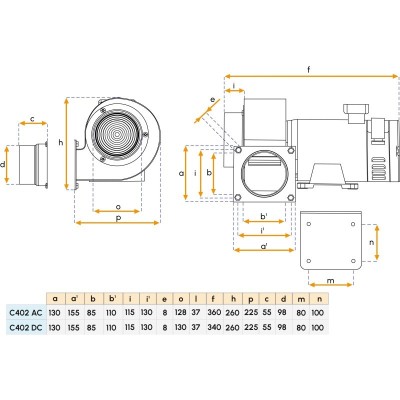 Soffiatore per barche 230V AC - Modello C402 LG Gianneschi