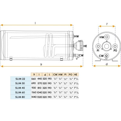 30 lt boiler for boat - SLIM Gianneschi model