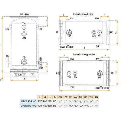 Caldaia 230V per imbarcazioni - Modello VPO1 80 PVC (1,5kW) Gianneschi