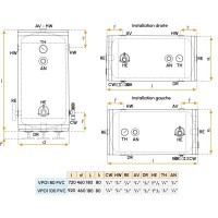 Caldaia 230V per barca - Modello VPO1 100 PVC (1,5kW) Gianneschi